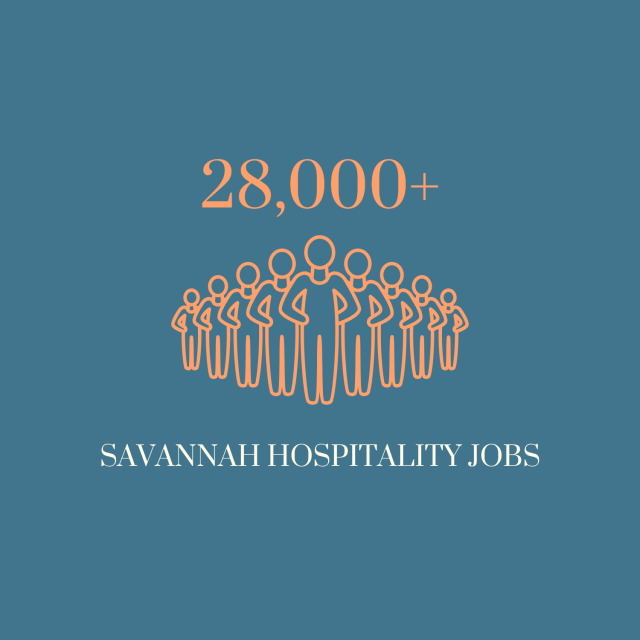28K hospitality jobs graphic