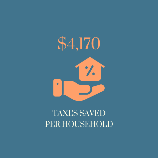 household taxes graphic