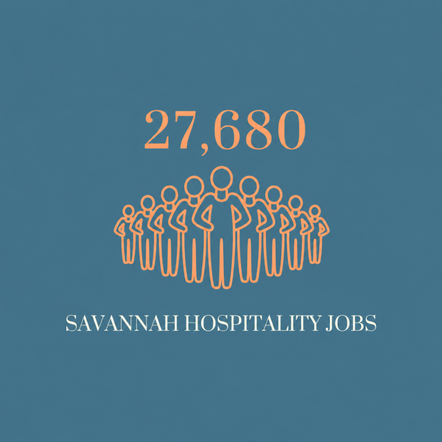 27680 hospitality jobs graphic