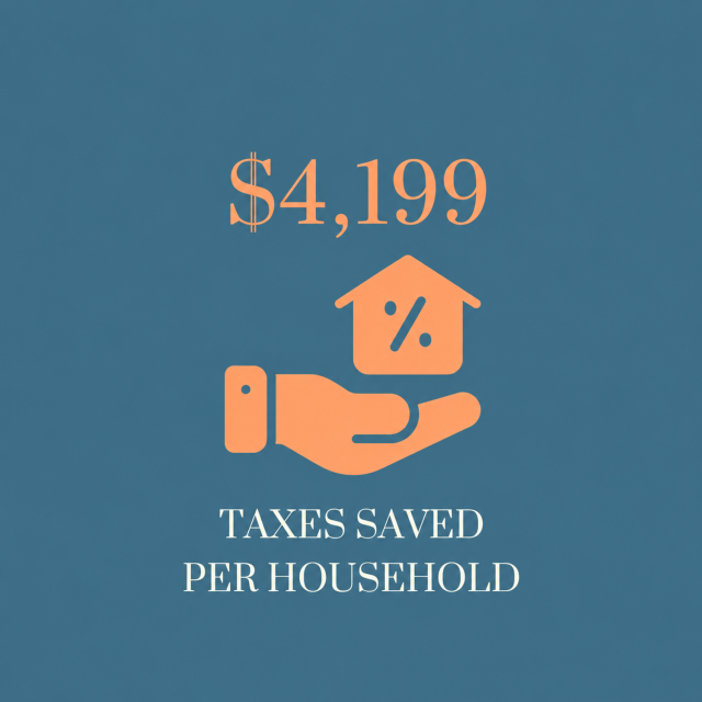 household taxes graphic
